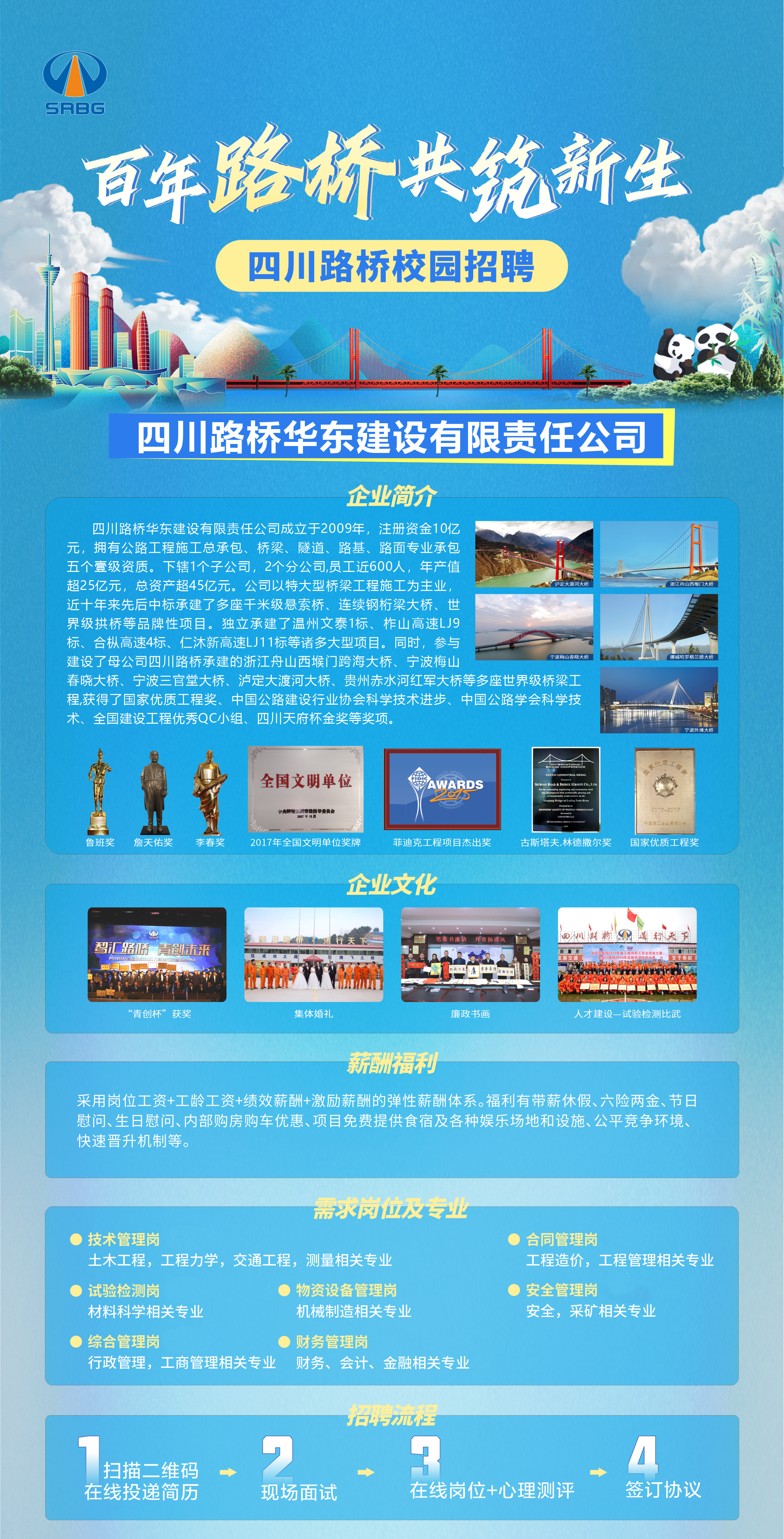 招聘资料.png